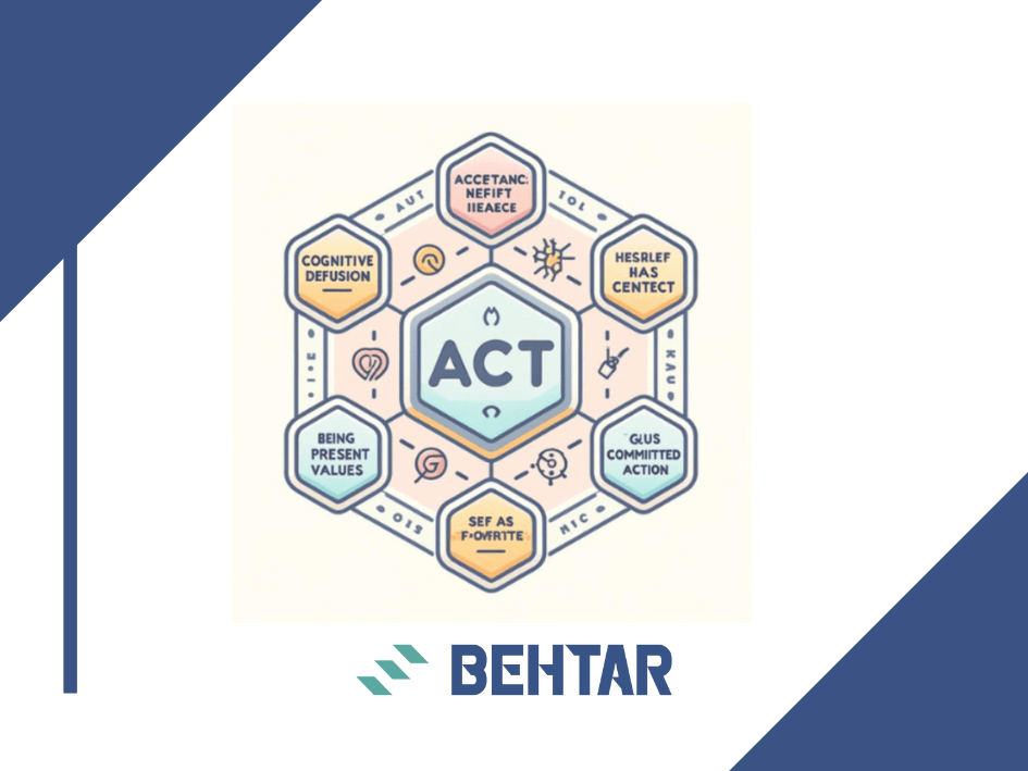 درمان مبتنی بر پذیرش و تعهد (ACT) چیست؟