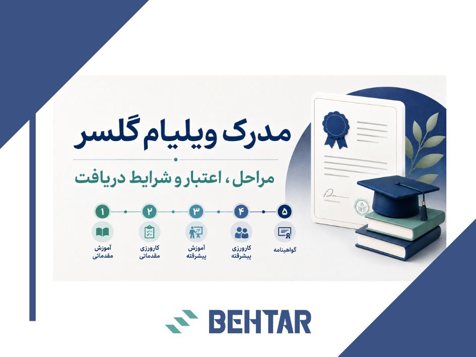 مدرک ویلیام گلسر و مراحل دریافت آن